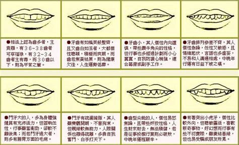 牙齒整齊面相|從牙齒狀態看運勢 這種特徵的人幸運一輩子